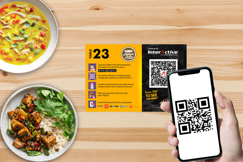 InterActive MyProfit aplikasi kasir restoran, software kasir restoran, aplikasi cafe, aplikasi coffe shop, apikasi kasir kedai kopi