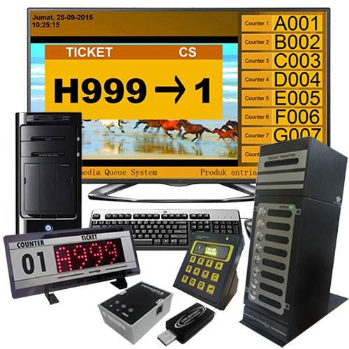 Mesin Antrian AMQS V7.2 InterActive
