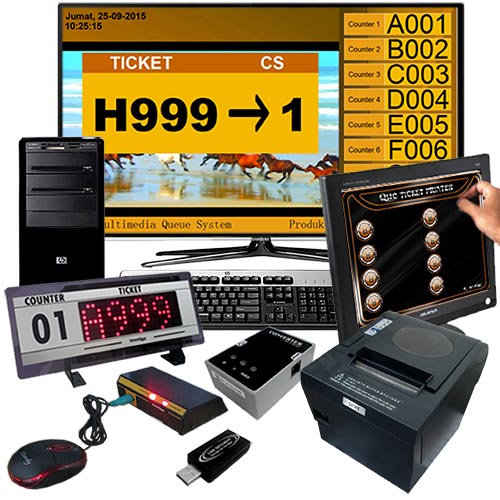 Mesin Antrian AMQS TS V5.2 InterActive