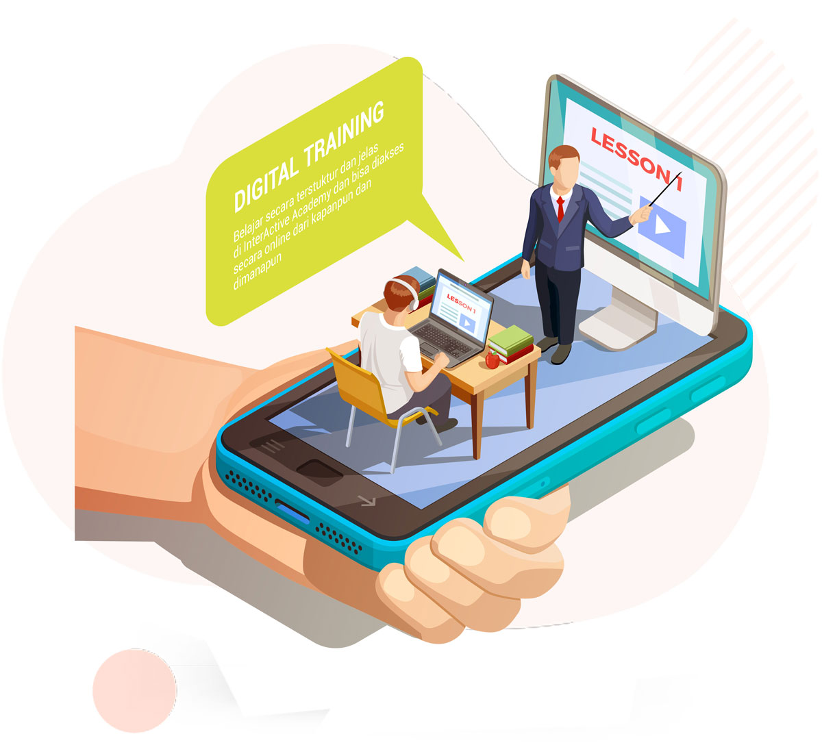 InterActive Solution, InterActive Digital Business Ecosystem