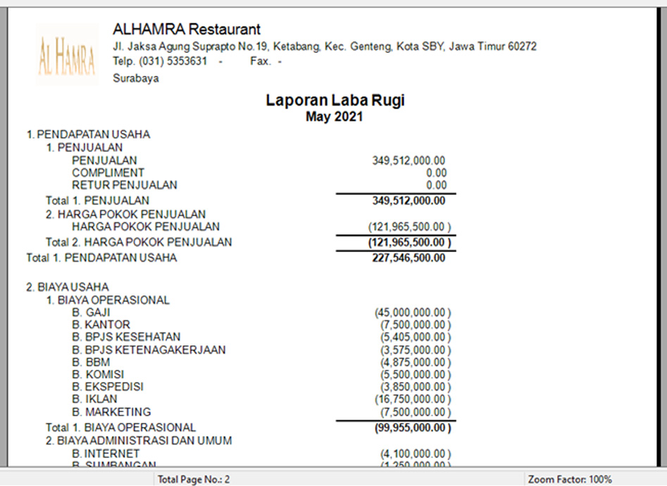 InterActive MyAccounting, software akuntansi Laporan Laba Rugi