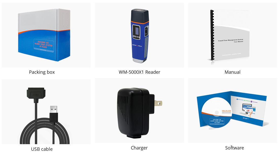 Komponen Sistem Produk InterActive Patrol Guard