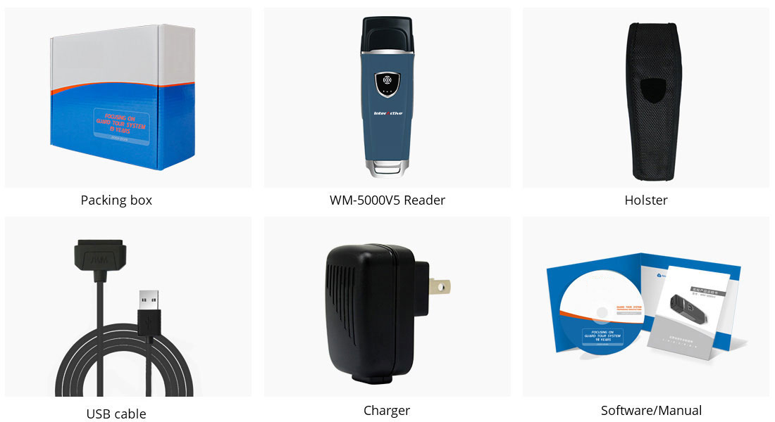 Komponen Sistem Produk InterActive Patrol Guard